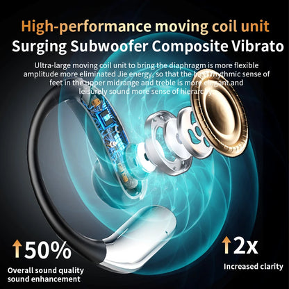 AI Translator Bluetooth 5.3 Earphones