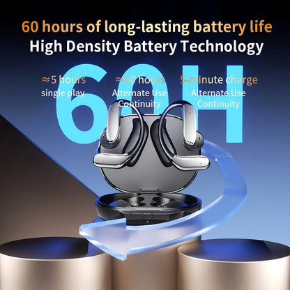 AI Translator Bluetooth 5.3 Earphones
