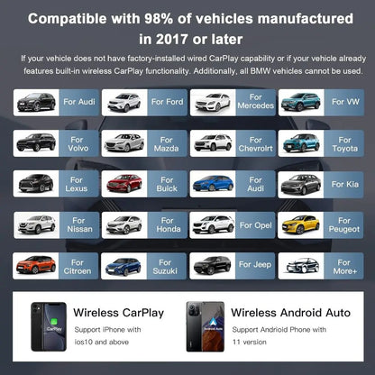 Wireless CarPlayBox with Netflix