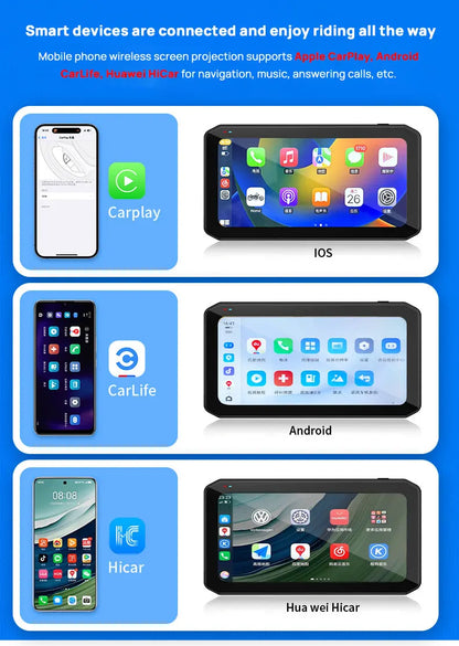 6.25 Inch Waterproof GPS Navigator with Carplay