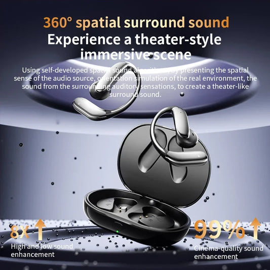 AI Translator Bluetooth 5.3 Earphones