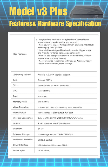 Vseebox V3 Plus 4GB + 64GB Smart Box