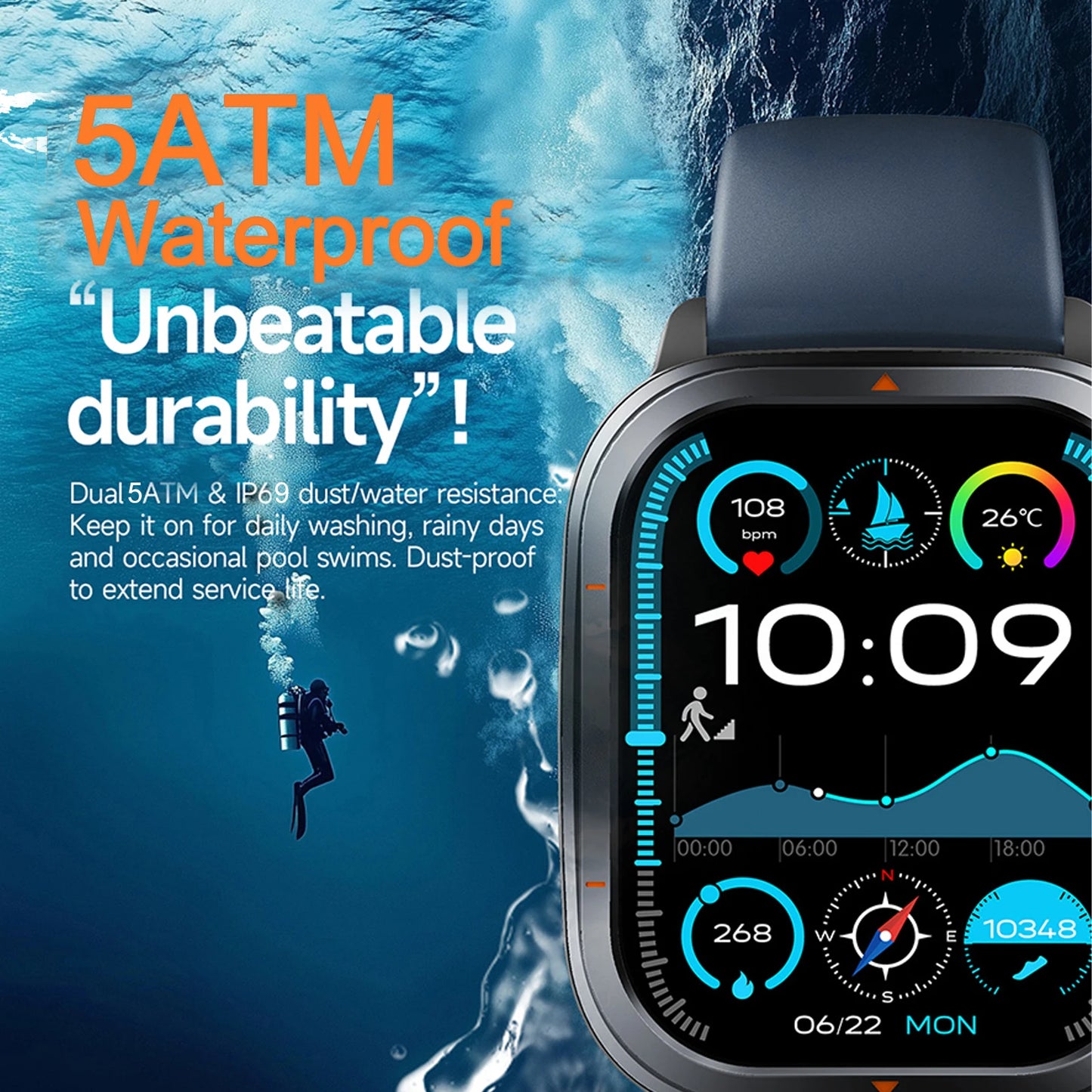 2025 Military Smartwatch For Men Bulit-in GPS