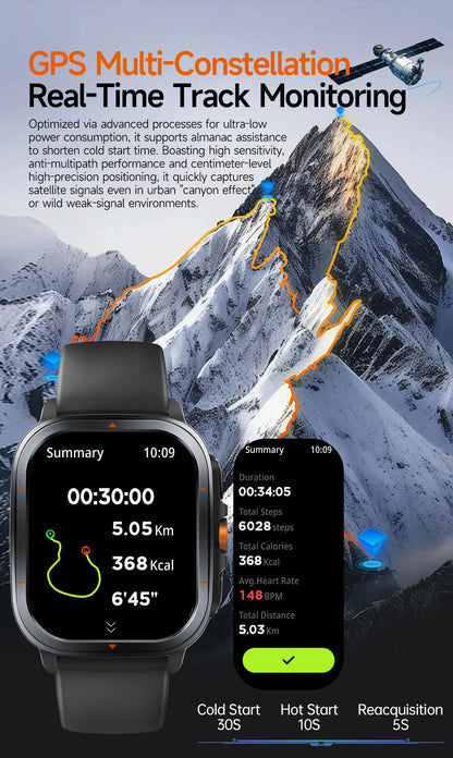 2025 Military Smartwatch For Men Bulit-in GPS